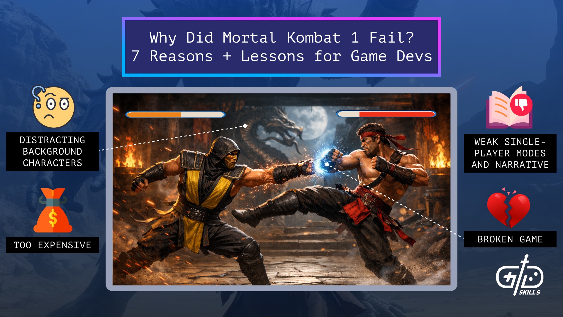 Why Did Mortal Kombat 1 Fail? 7 Reasons Plus Lessons for Game Devs